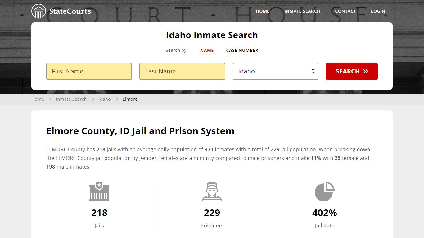 Elmore County, ID Inmate Search - StateCourts